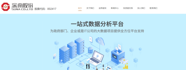 五天四漲停背后的危機(jī) 這家公司竟面臨被×ST的風(fēng)險(xiǎn)