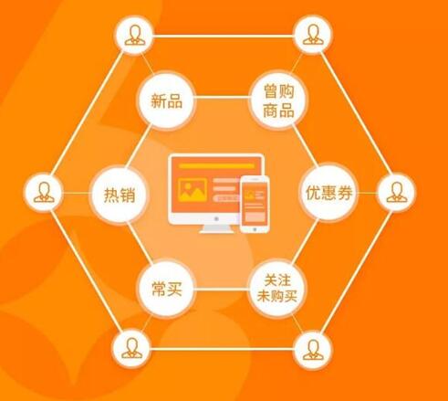 天津用友暢捷通“會做生意的云ERP” 驅動企業管理轉型與智能升級